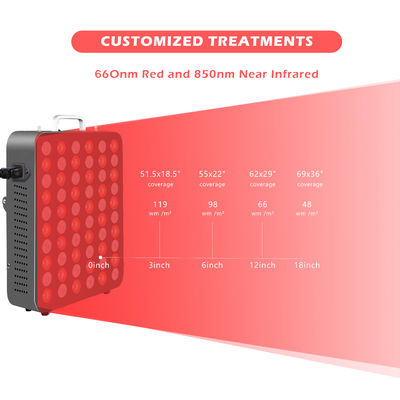 Αγορά 5W επιτροπή υπέρυθρου φωτός τσιπ 300W καμία φυσική θεραπεία πόνου τρεμουλιασμάτων σε απευθείας σύνδεση κατασκευή